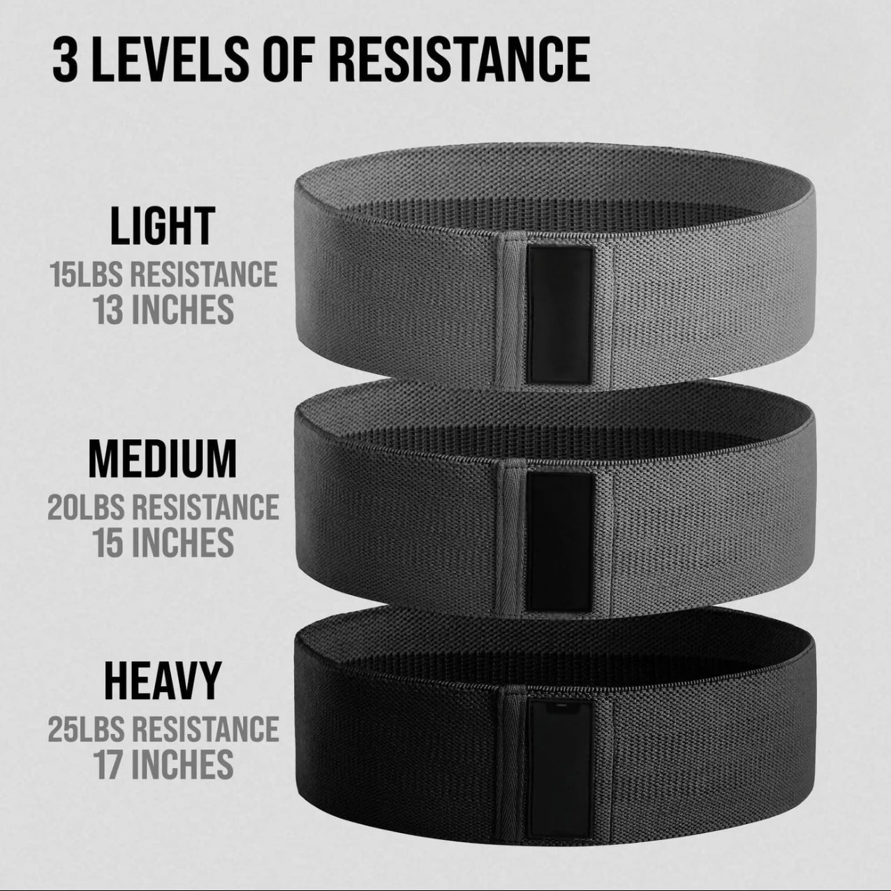 3-Pack Fabric Resistance Bands – Non-Slip, 3 Levels